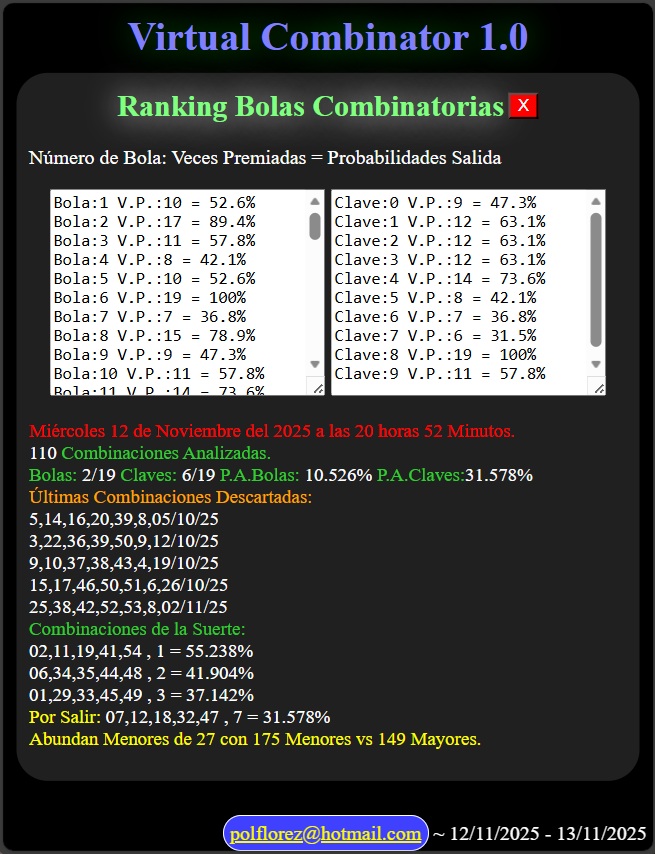 00-App-Imagen-Virtual-Combinator-1.0-Resultados