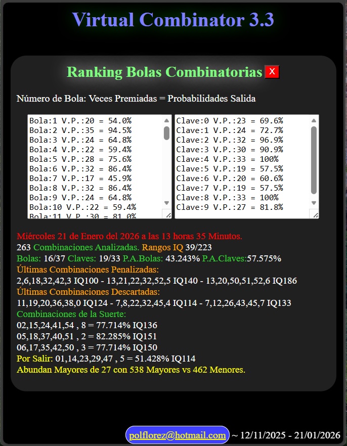00-App-Imagen-Virtual-Combinator-3.3-Resultados