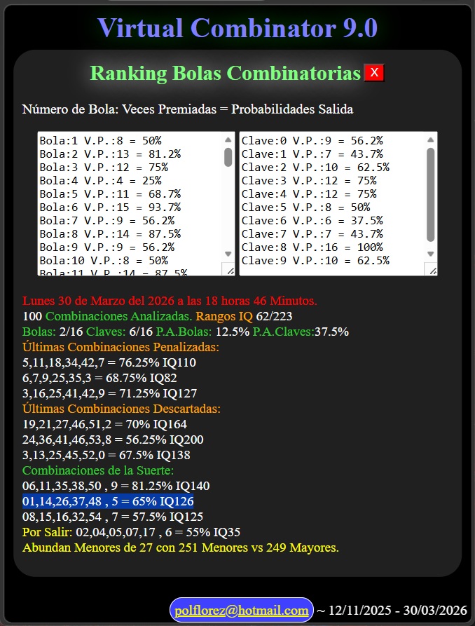 00-App-Imagen-Virtual-Combinator-9.0-Resultados