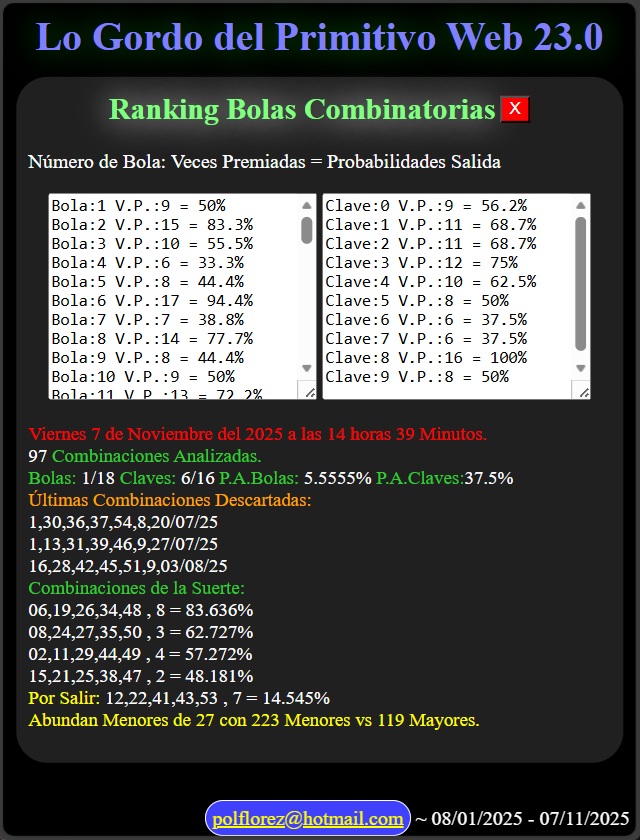 00-App-Lo-Gordo-del-Primitivo-Web-23.0-Resultados-en-Datos