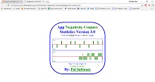 00-Negativity-Counter