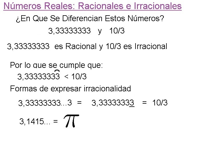 04-Numeros-Racionales-e-Irracionales
