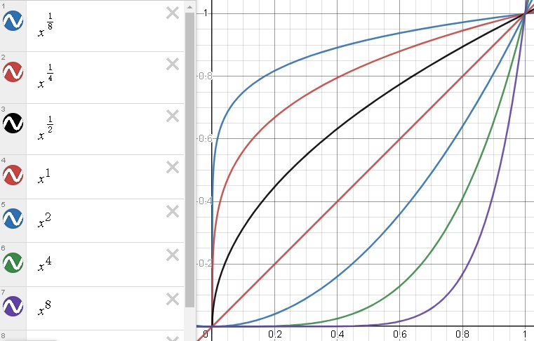 00-Potencias-Otras-Calculadoras