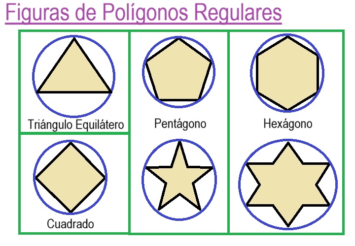 02-A-Poligonos-Regulares