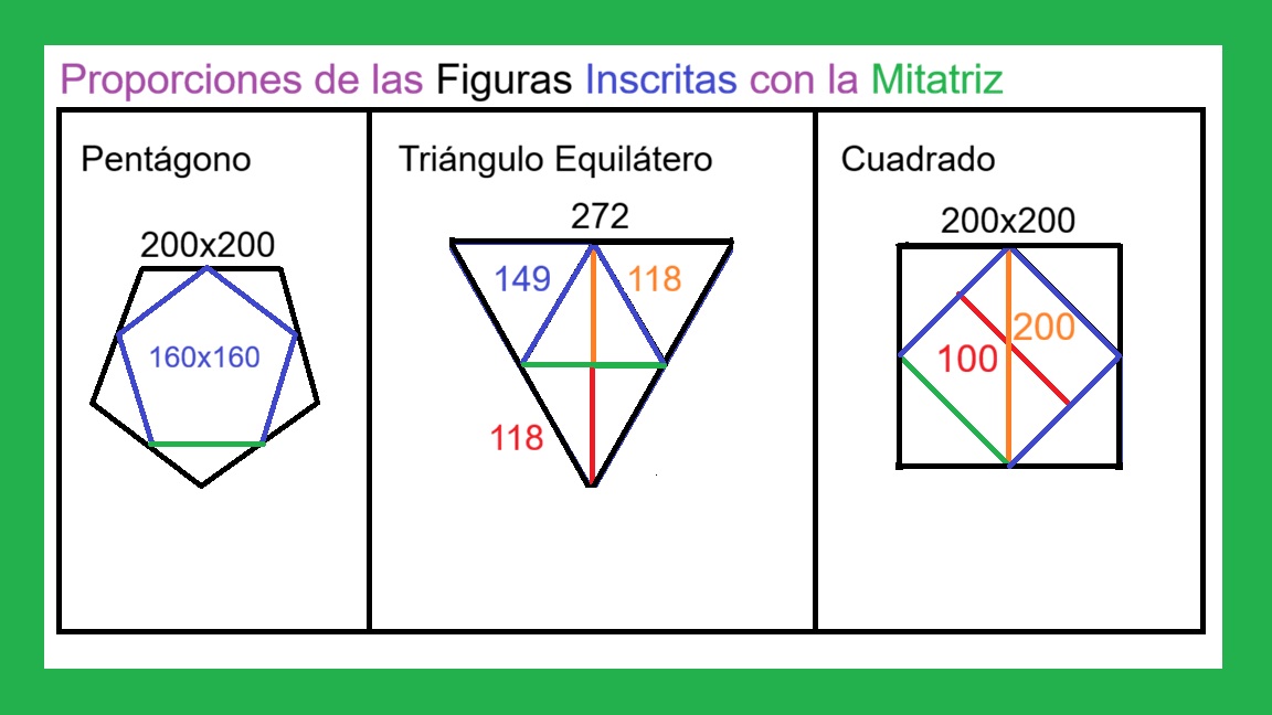 icon-04-B-Proporcionalidad-de-las-Mitatrices.jpg