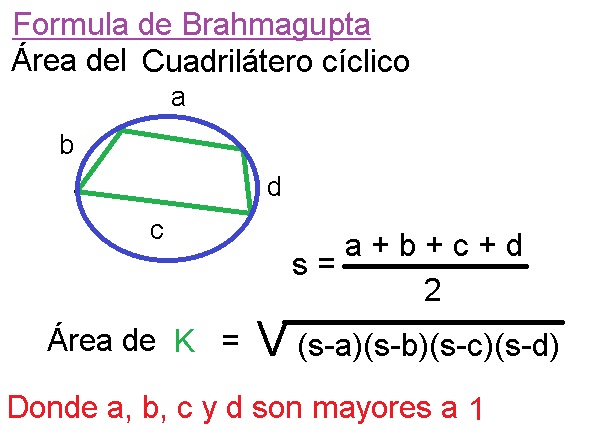 icon-02-01-Formula-de-Brahmagupta-Para-El-Area-Cudrilatero-Ciclico.jpeg