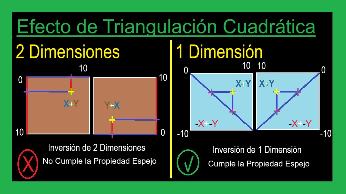 01-A-Dilema-de-las-Dimensiones-de-Planos