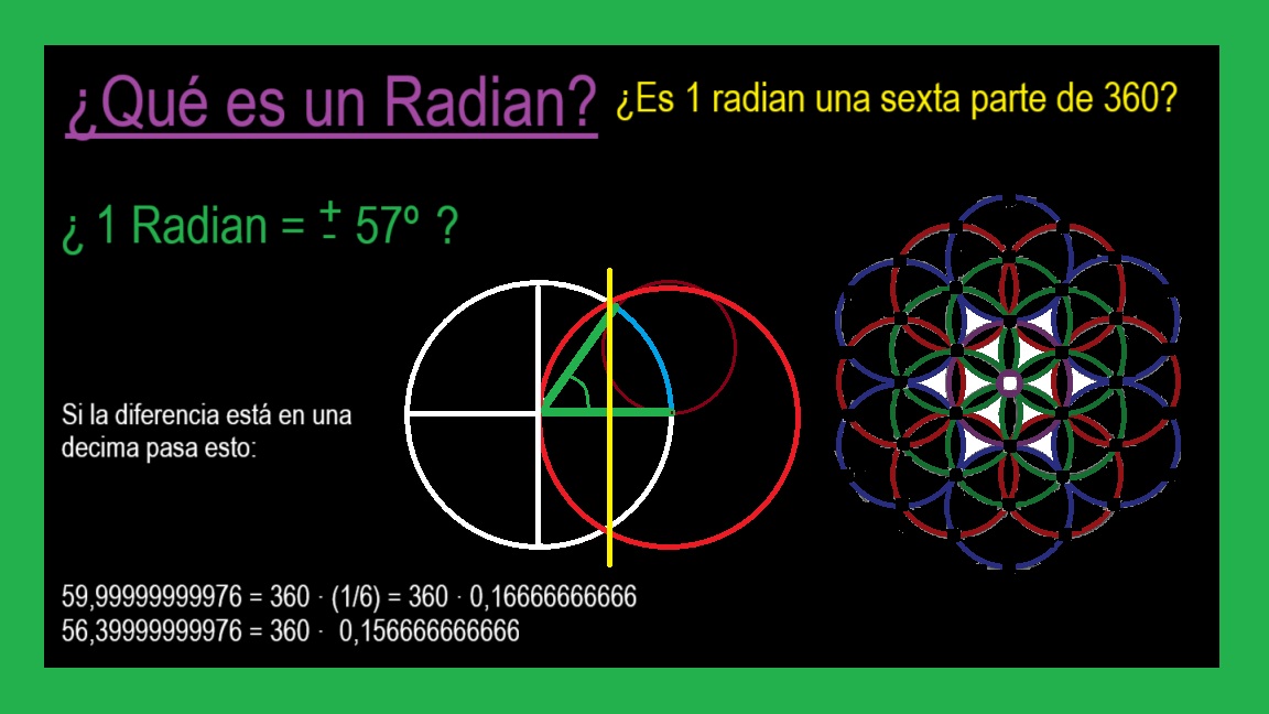 icon-02-0-Que-es-un-Radian.jpg