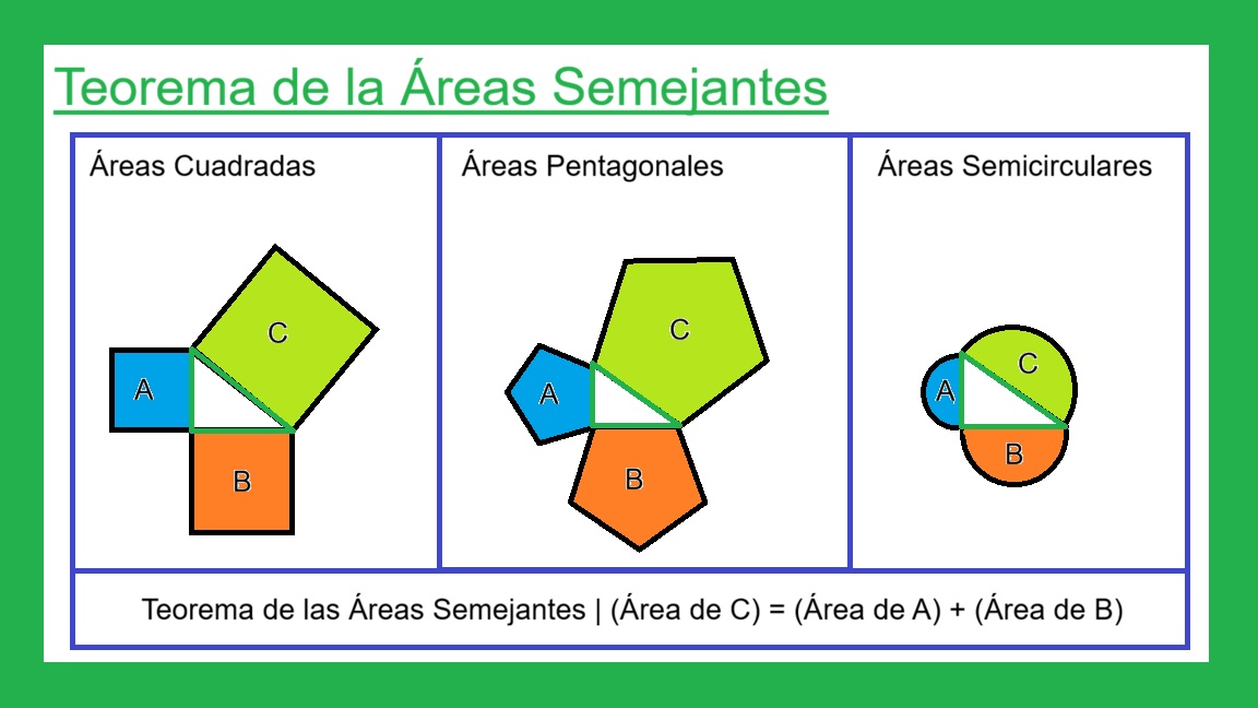 icon-00-B-Teorema-de-las-Areas-Similares.jpg