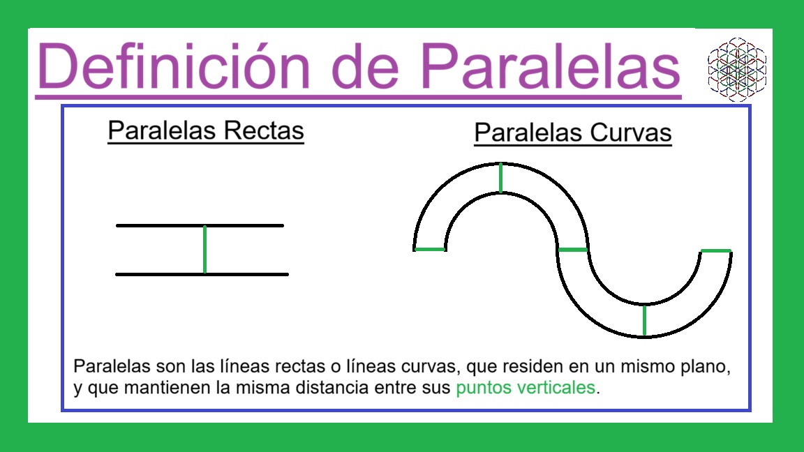01-02-A-Definicion-Paralelas