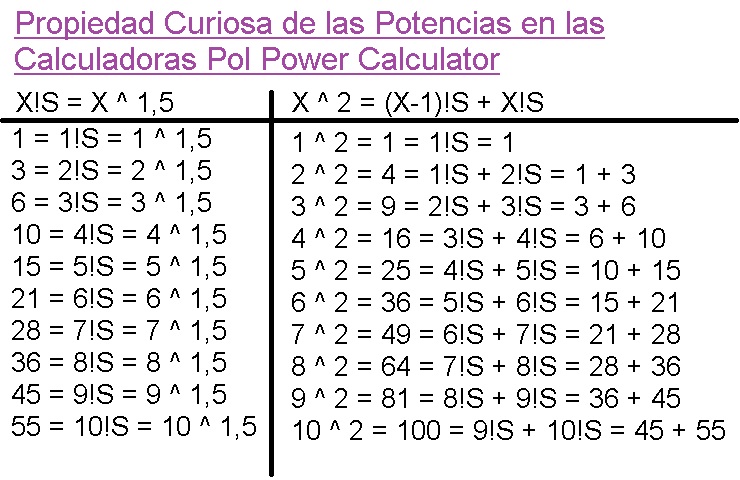 icon-00-Propiedad-Curiosa-Potencias-Pol-Power-Calculator.jpeg