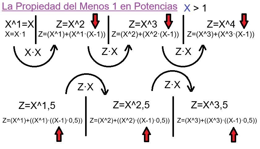 icon-00-La-Propiedad-del-Menos-1.jpeg